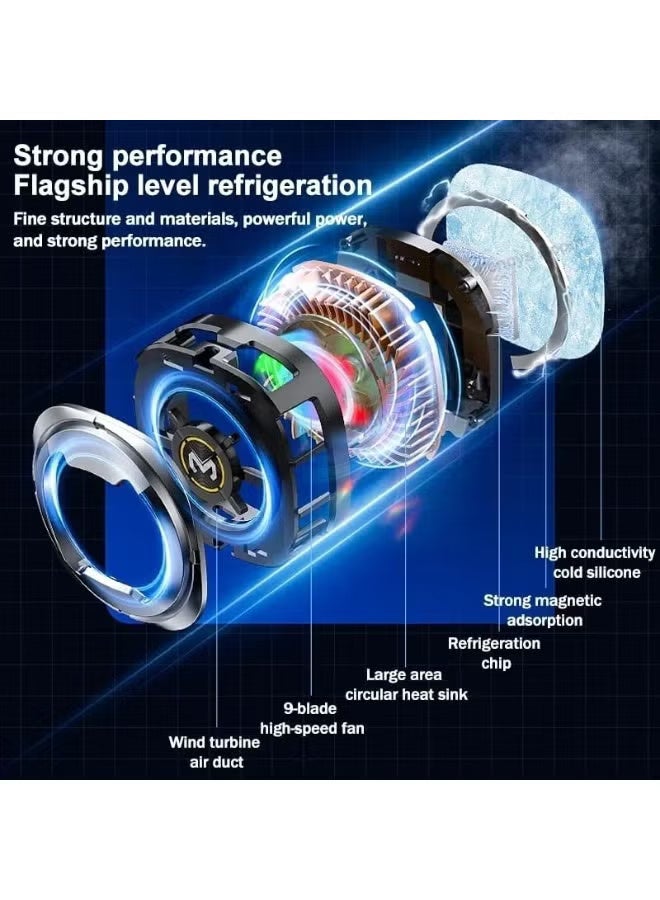 Memo Magnetic Mobile Phone Cooler CX06 , 2-in-1 Magnetic & Clip Mount, Semiconductor Radiator with Digital Temperature Display, 3-Speed Silent Fan, RGB LED Gaming Design, Universal for iOS & Android - Image 2